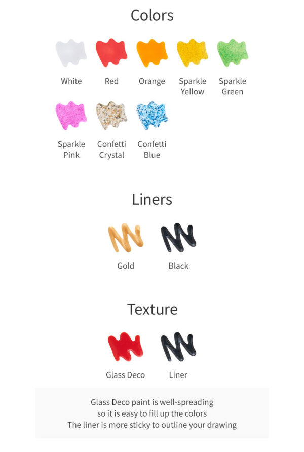 Jewelry Kit